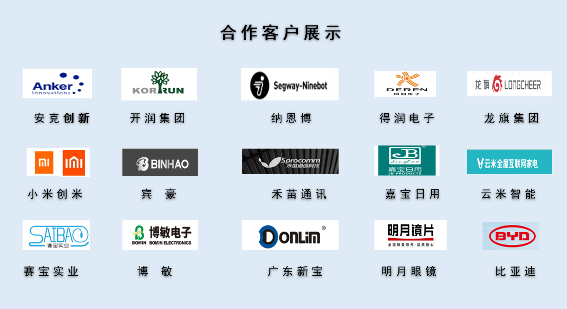 CPE磨砂膠袋，久信達部分客戶展示(圖1)
